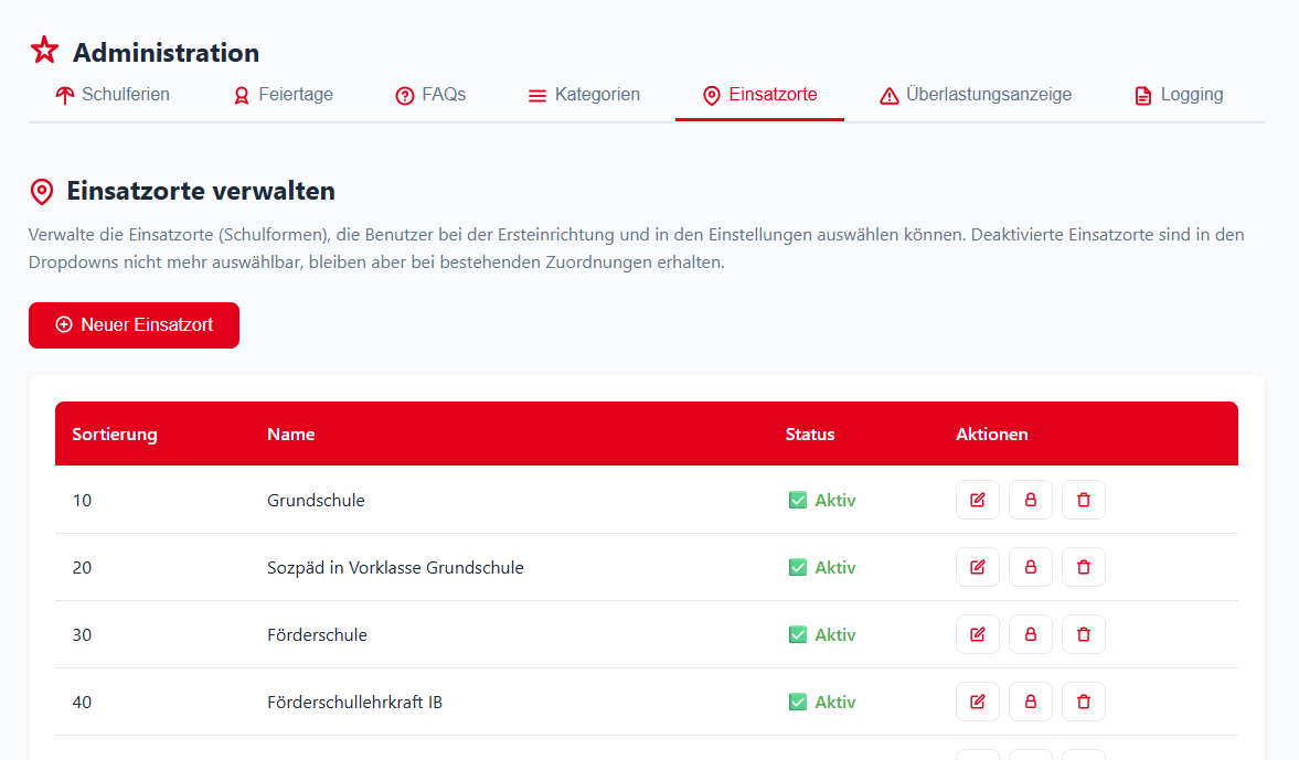 Einsatzorte