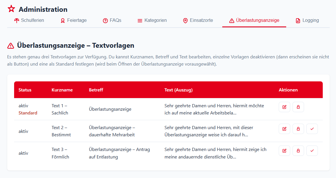 Überlastungsanzeige